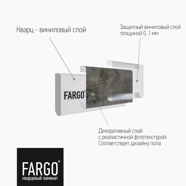 Кварцевый плинтус Fargo 33-63W948 Дуб Монако градиент 80х11х2200 мм в Миассе