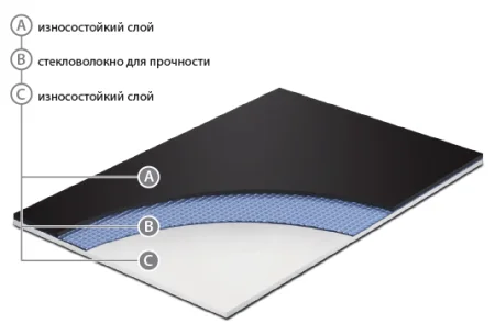 Сценический линолеум GraboShow Duett 6875-1008 (2м) в Миассе